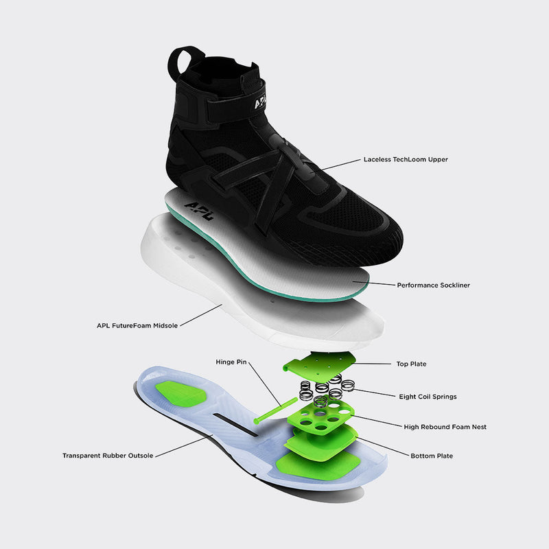 APL SUPERFUTURE Highlight Mint view 7
